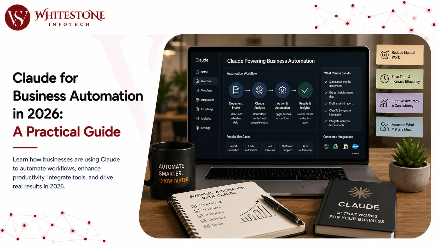 Claude for Business Automation in 2026: A Practical Guide